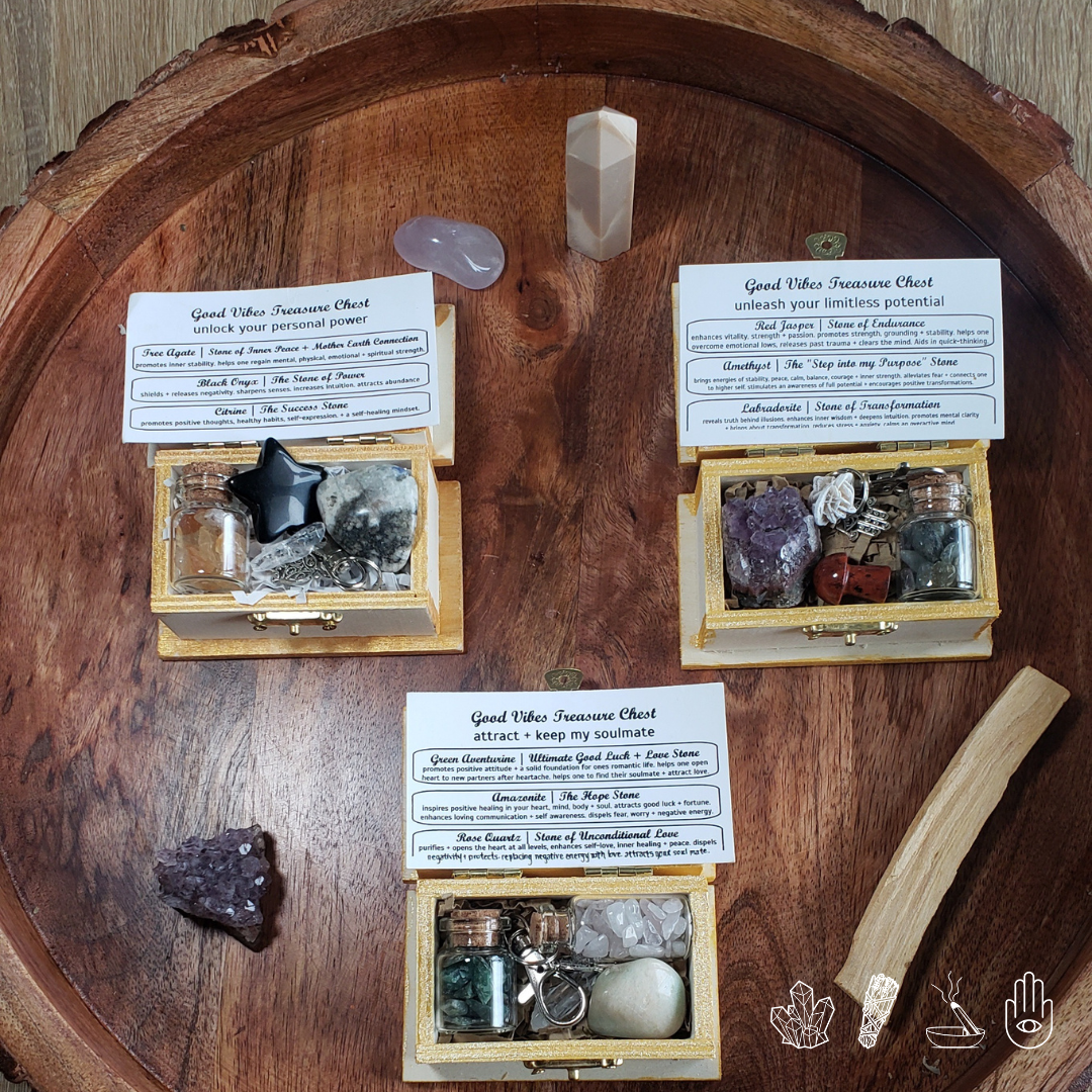 This is an example of manifestation boxes you would be creating.